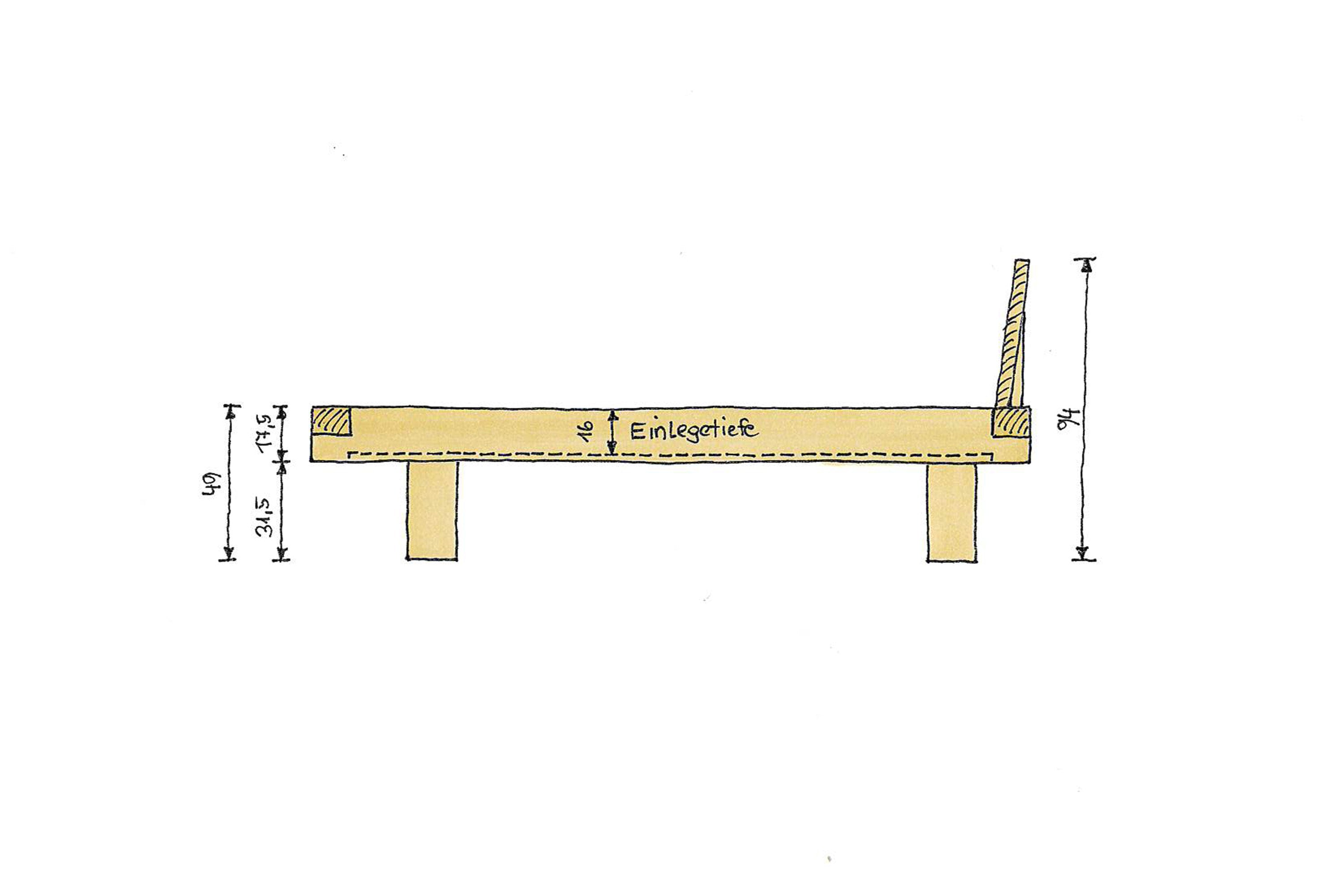 Abmessung Zirbenbett Johanna