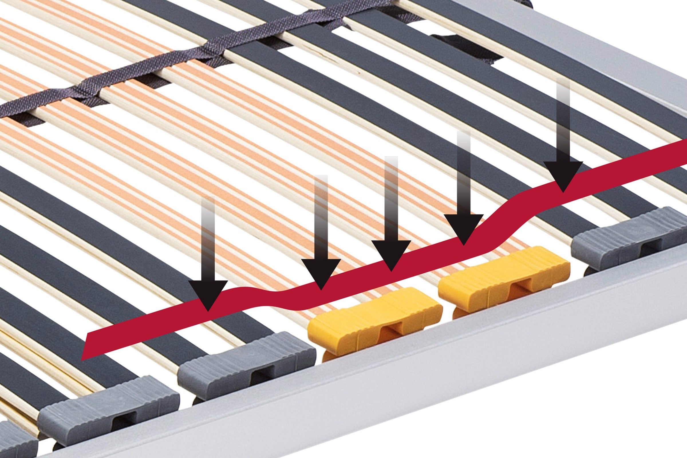 Elastica Lattenrost Detail Aufnahme